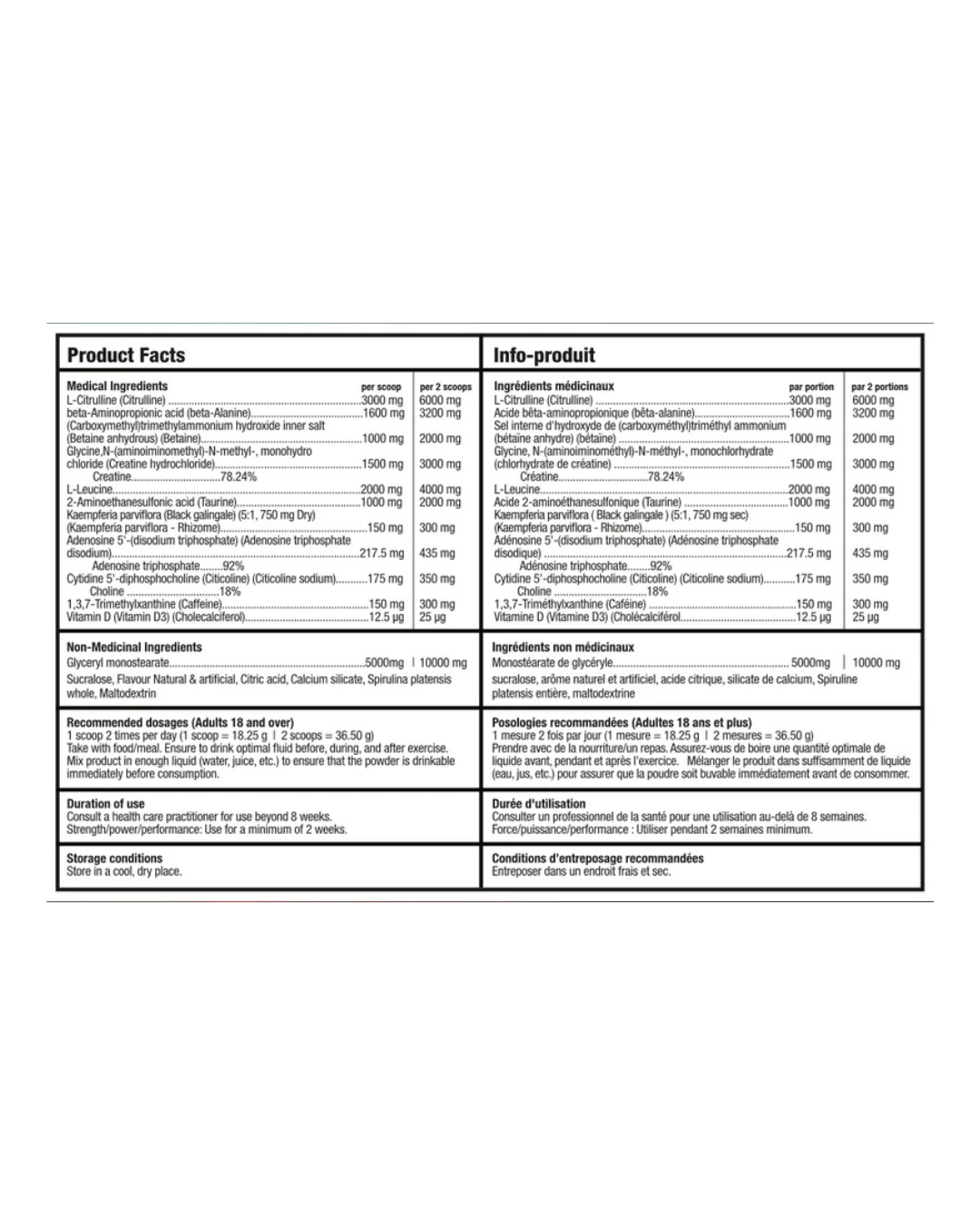 Bull Nutrition - 12STRONG