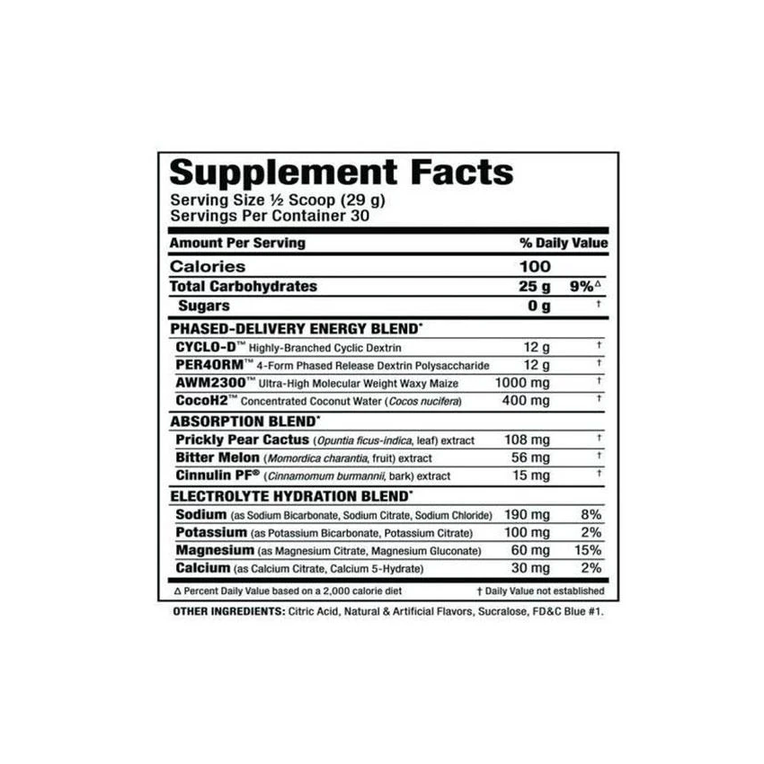 Allmax - Carbion 725gr.