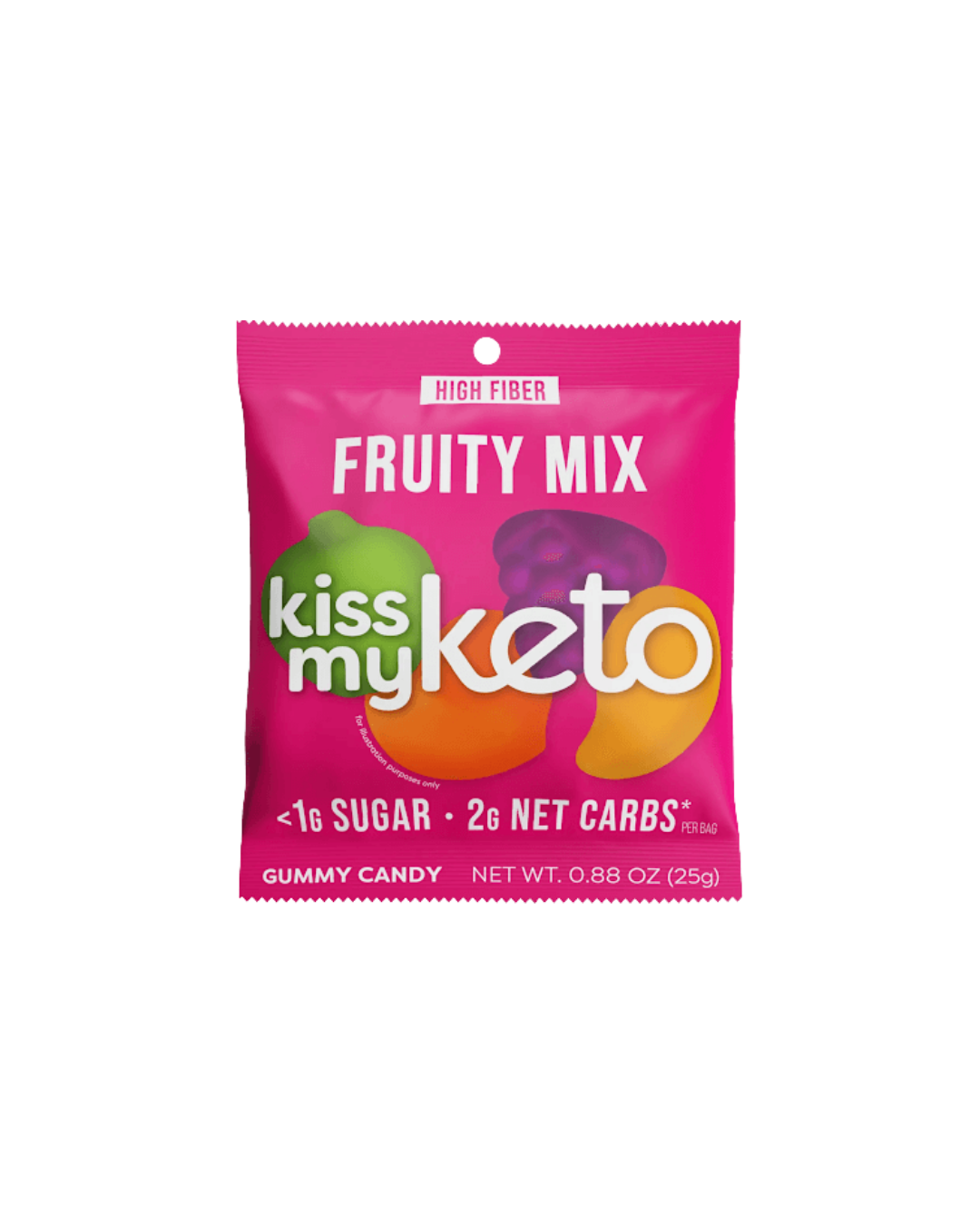 Kiss my keto - Bonbons