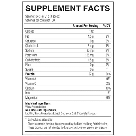 Limitless Pharma - Pure Whey Isolate 5lbs