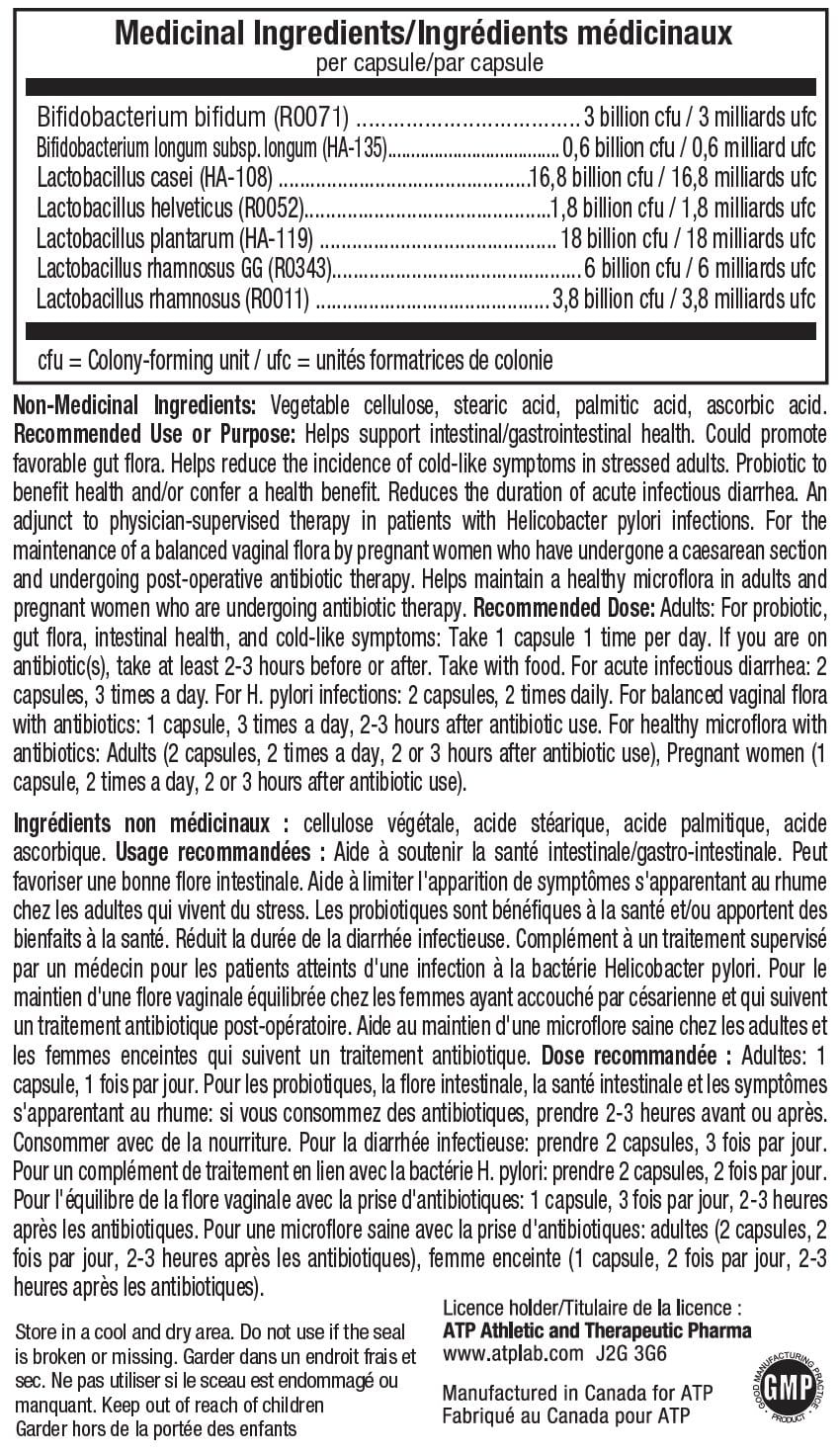 ATP Lab - PROBIO-7