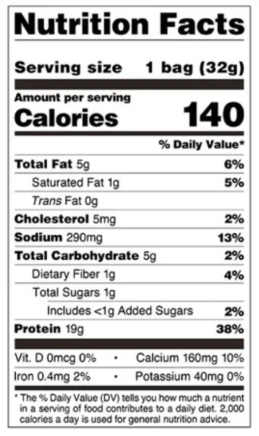 Quest - Protein Chips