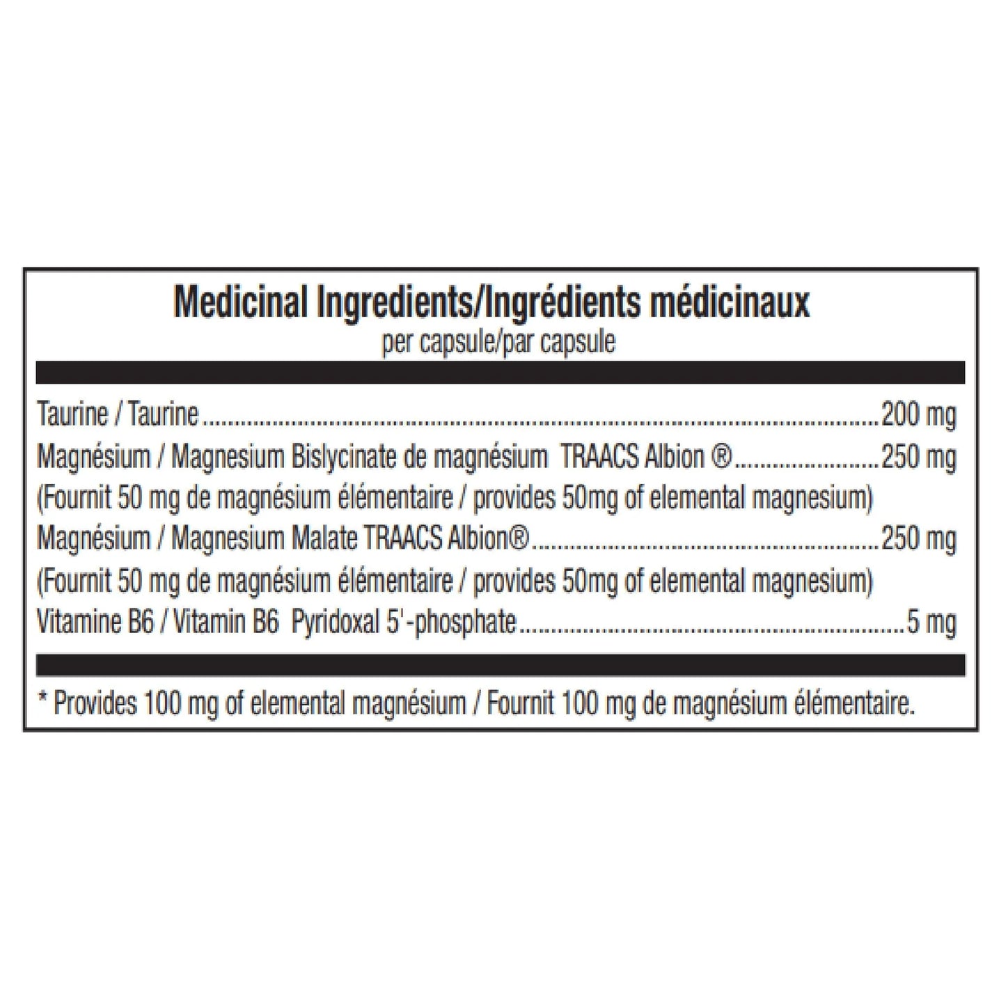 ATP Lab - Synermag
